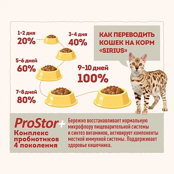 картинка SIRIUS для взрослых кошек (Мясной рацион) магазин Одежда+ являющийся официальным дистрибьютором в России 